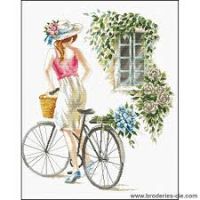 22/03/2020 : A bicyclette 22/03/2020 : A bicyclette